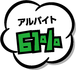 雇用形態の比率：アルバイト61%