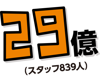 2021年度 売上高：29億3,000万円（スタッフ832人）